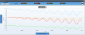 CapTest-10Hz-0utput.png CapTest-10Hz-0utput.png