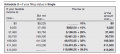 2015-TaxRate-single.png