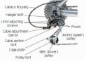 gear-shift-bottom.jpg