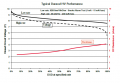 CoppertopMN1604discharge-rate.png CoppertopMN1604discharge-rate.png