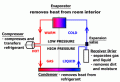 AirConditioningSystem-4.gif