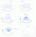 EulersIndentityGraphs-1.gif
