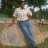 pradeep d rajmane