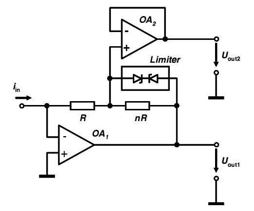 Current to voltage converter based on op-amp | All About Circuits