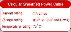 Graphic showing current, voltage and temperature rating of cable