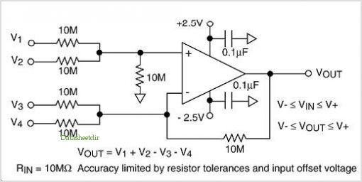 Op Amp Scale Shifter | All About Circuits