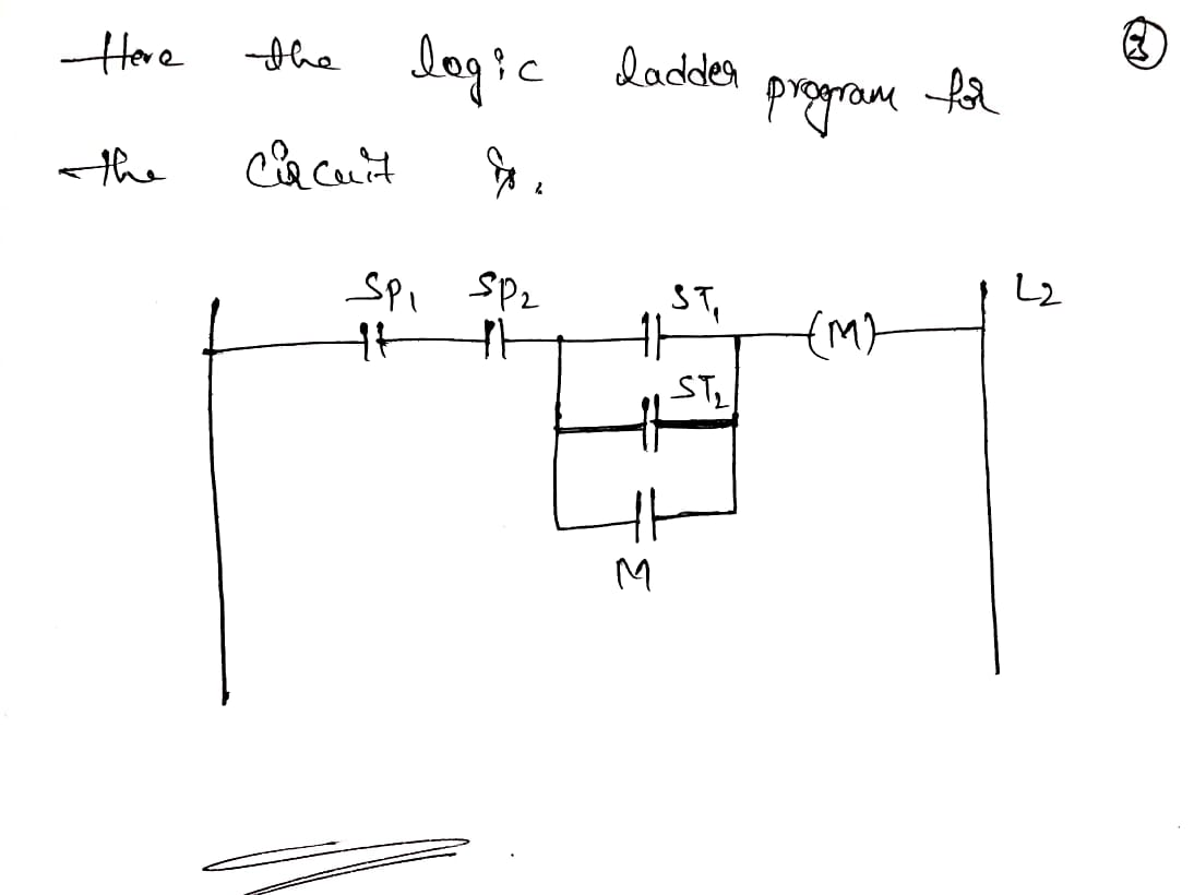 Here the the logic circuit de ladder program for 1. Spi SP2 ST M