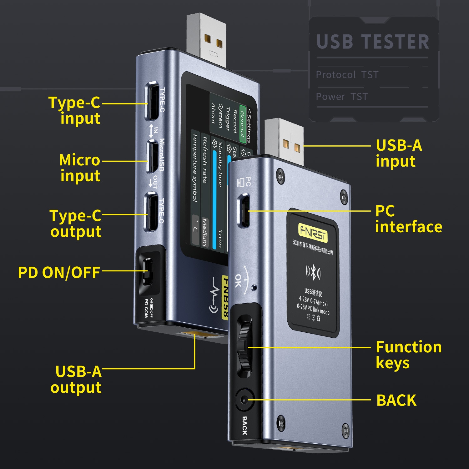 Upcoming posts… | All About Circuits